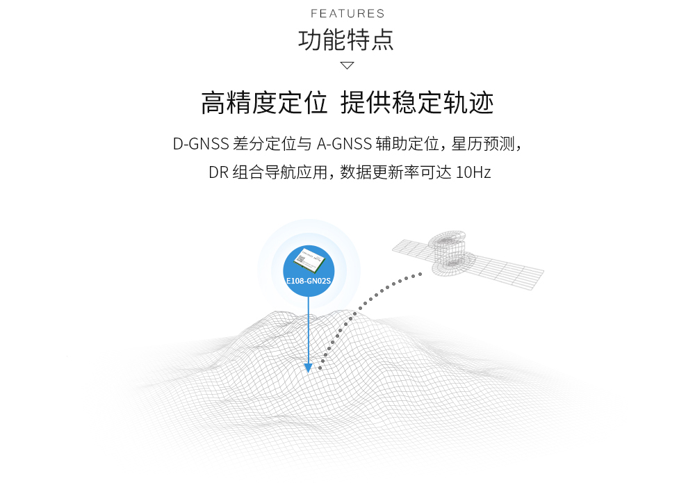 E108-GN02S 多模卫星定位模块 (2) E108-GN02S 多模卫星定位模块 (2)