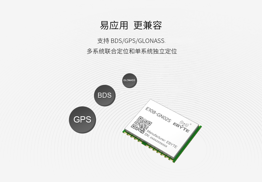 E108-GN02S 多模卫星定位模块 (3) E108-GN02S 多模卫星定位模块 (3)