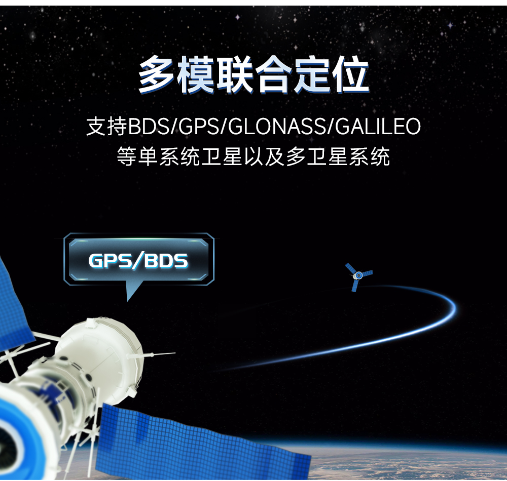 EWD108-GN04(485) 485接口GNSS卫星定位导航模组