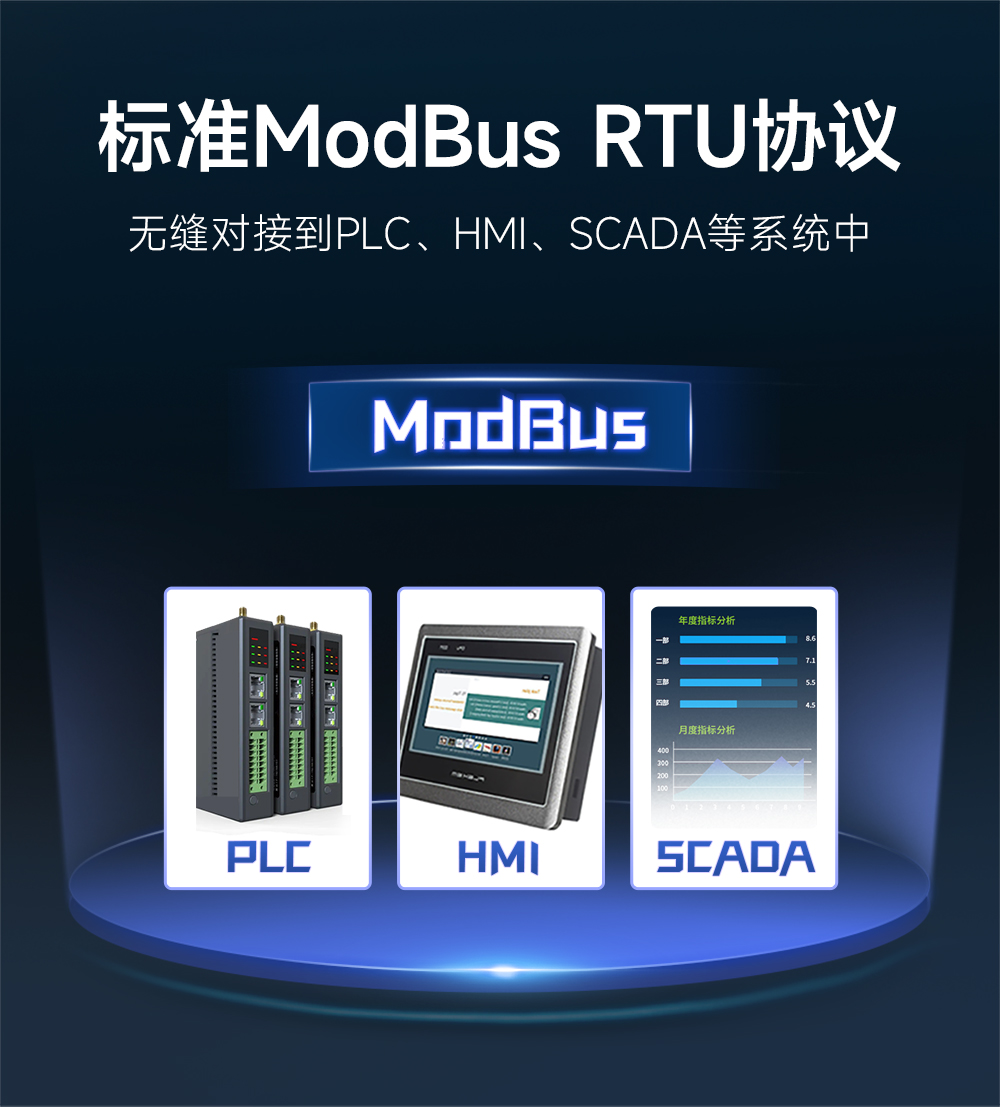 EWD108-GN04(TTL) TTL接口GNSS卫星定位导航模组 (5)