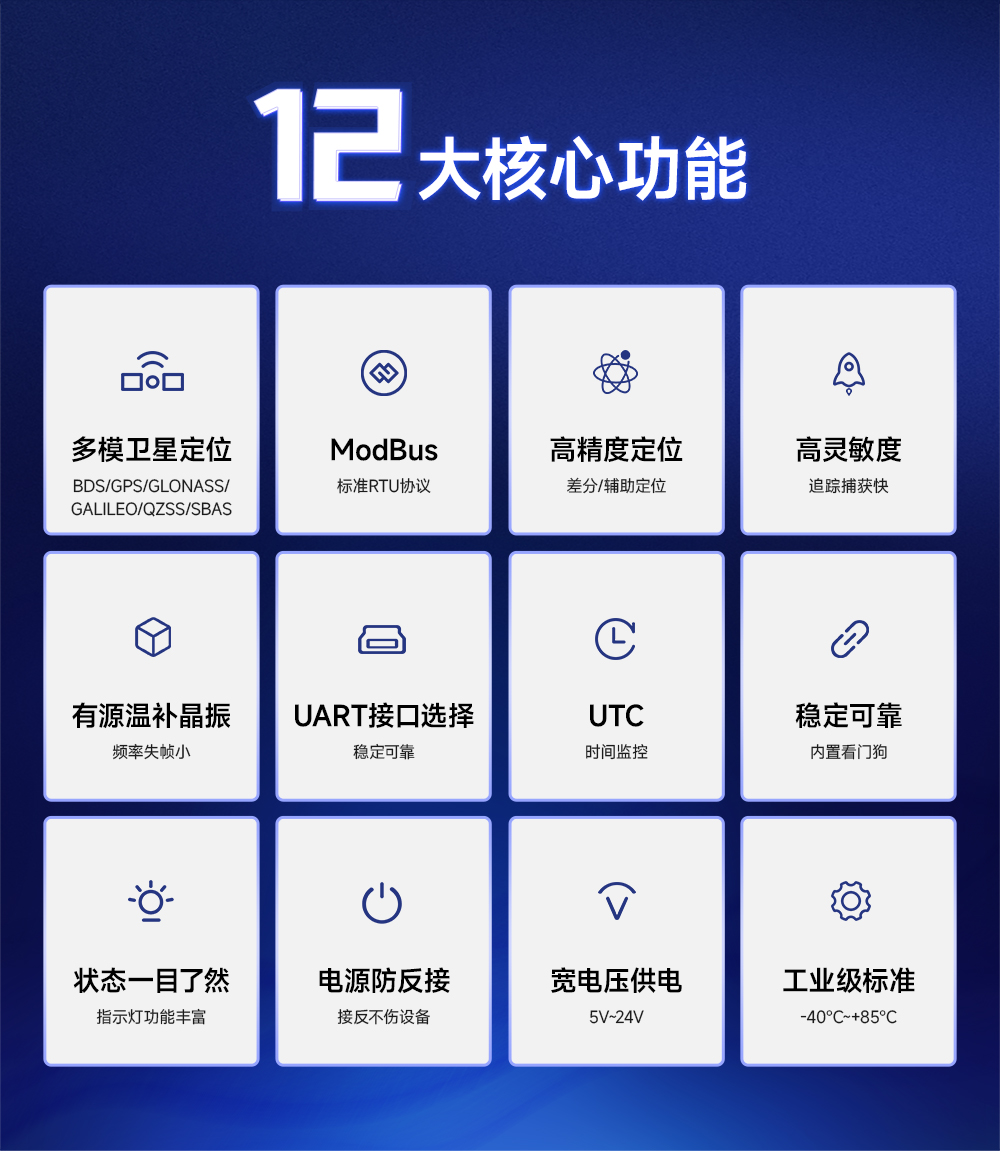 EWD108-GN05(TTL) TTL接口GNSS卫星定位导航模组 (2)