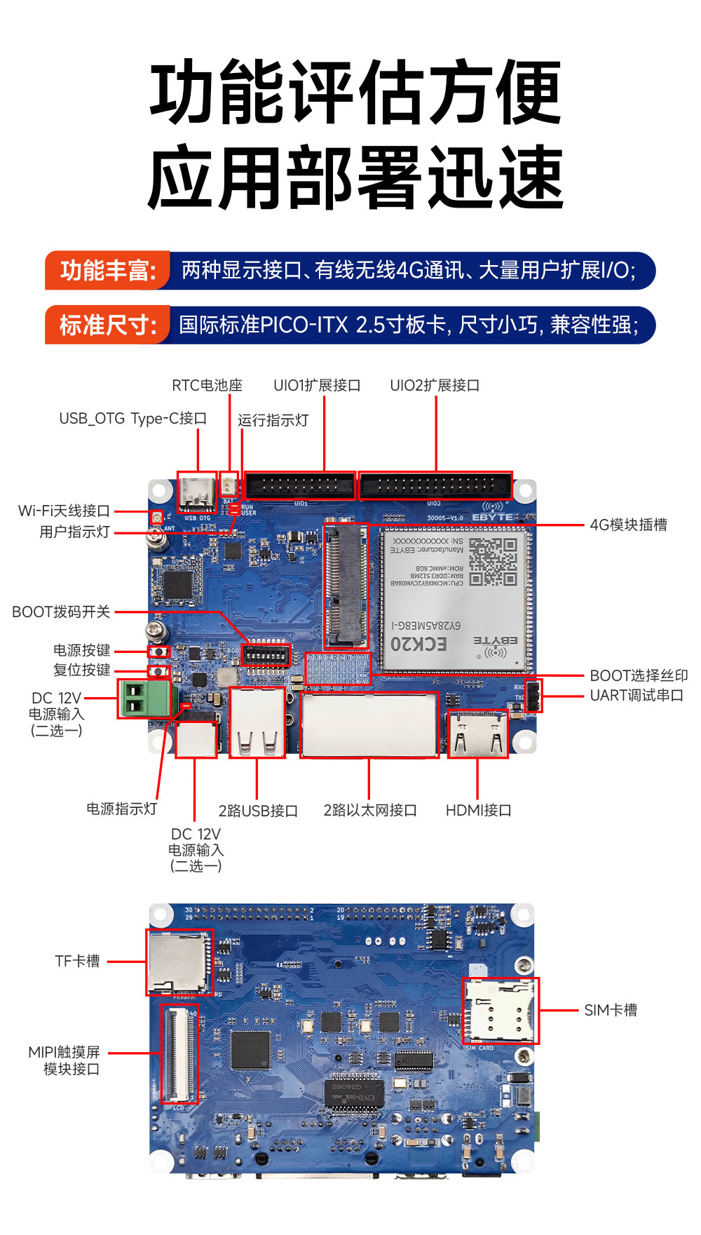 ECK20嵌入式单板机应用案例 (1) ECK20嵌入式单板机应用案例 (1)