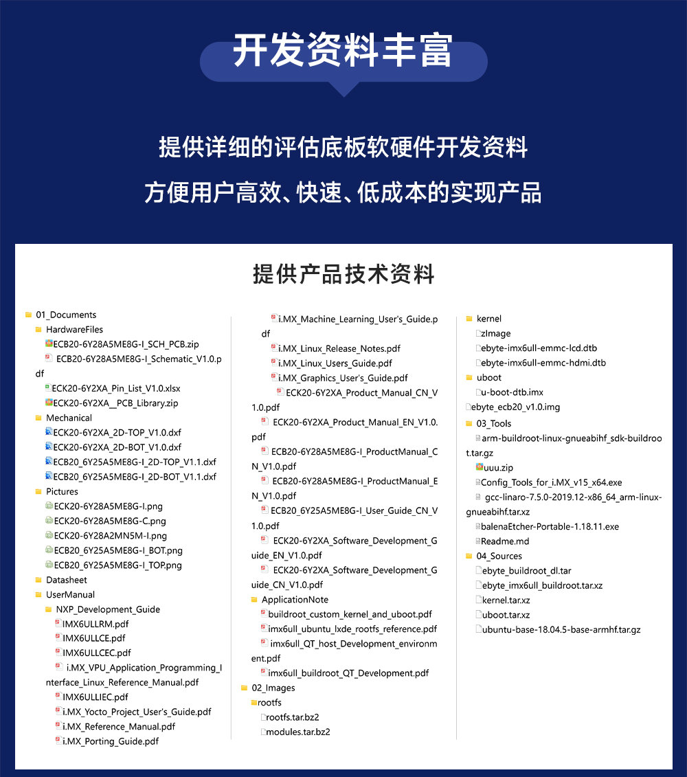 提供开发资料_02 提供开发资料_02