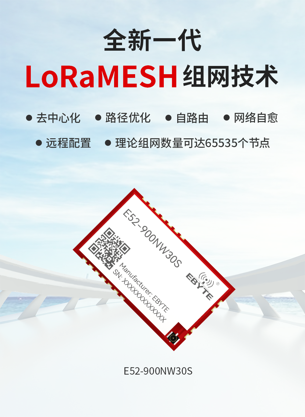 900频段LoRa MESH组网模块 技术特点