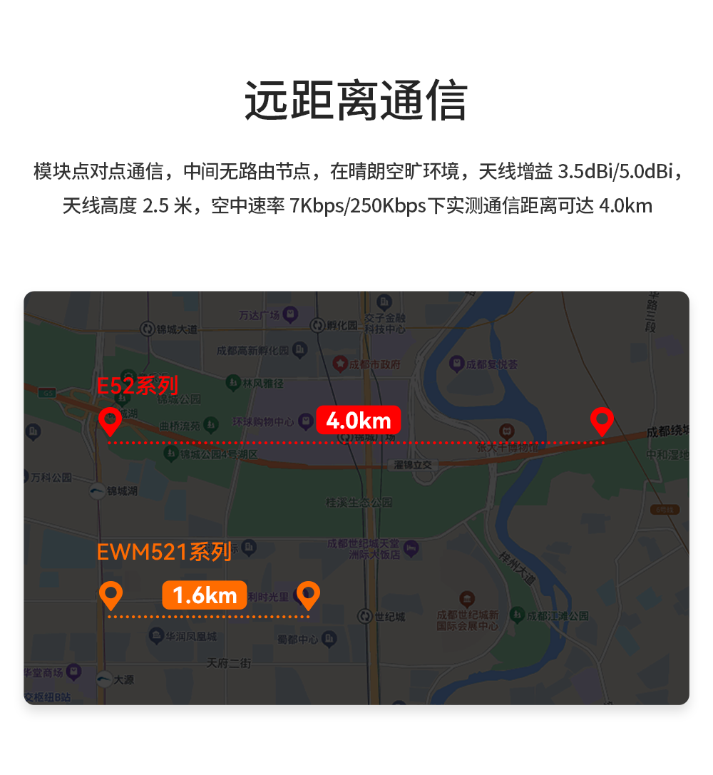 LoRa MESH组网模块远距离通信