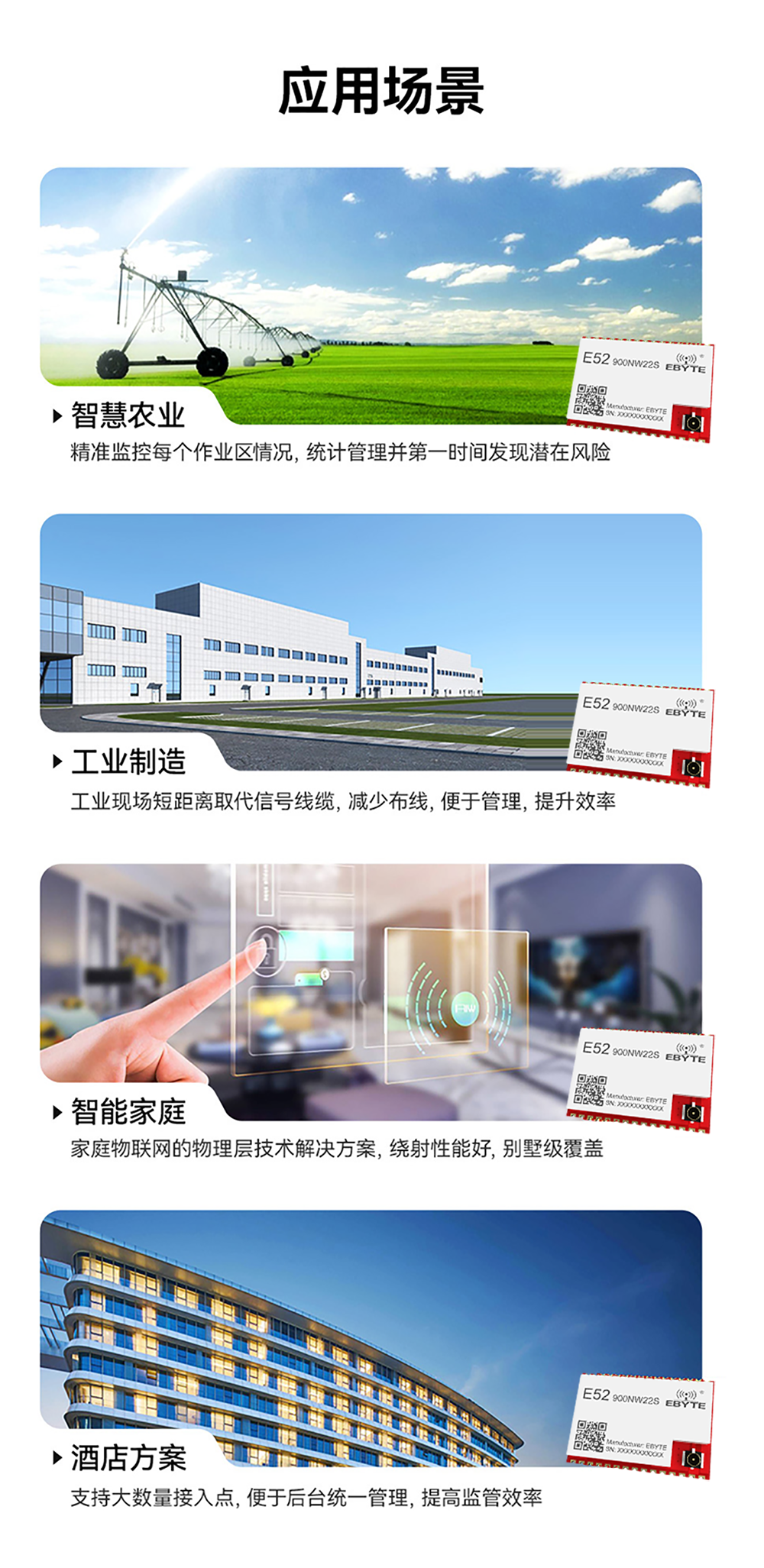 LoRa MESH组网模块应用场景