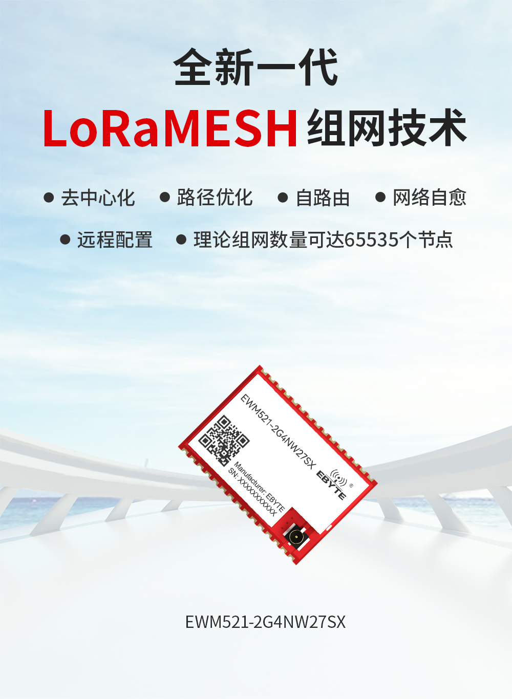 EWM521-2G4NW27SX MESH组网模块 (1)