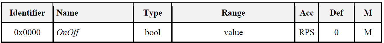 2  zigbee控制灯泡