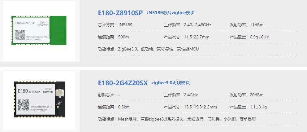 E180系列zigbee模块