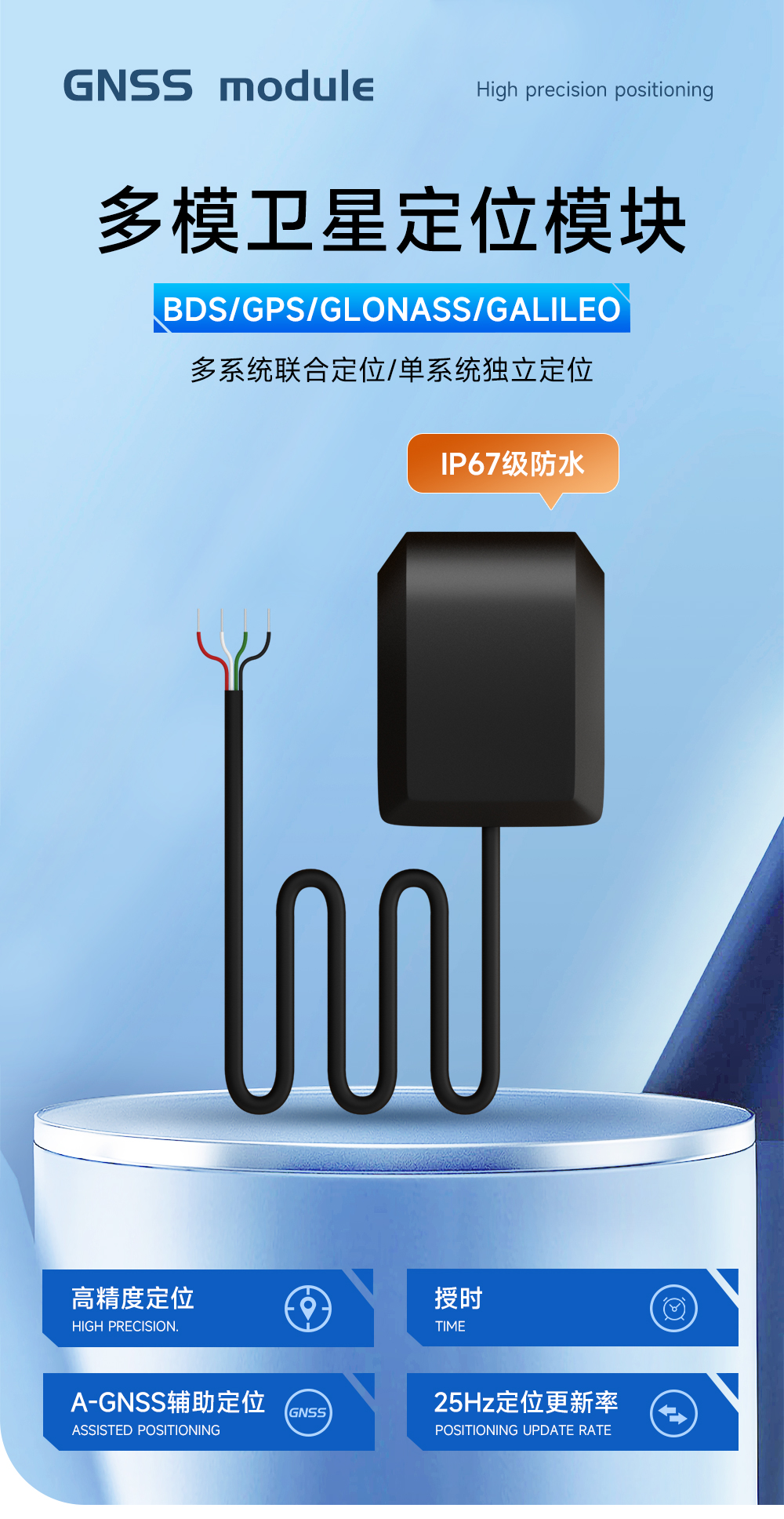 GN04G系列GNSS卫星定位模块详情首图