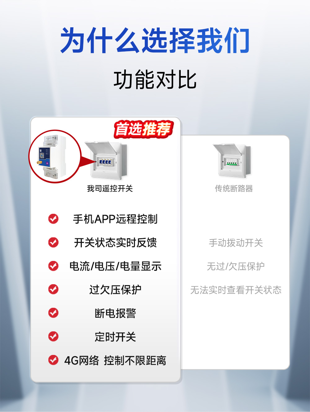 CE31-K02系列 4G智能空开遥控开关详情 (2) CE31-K02系列 4G智能空开遥控开关详情 (2)