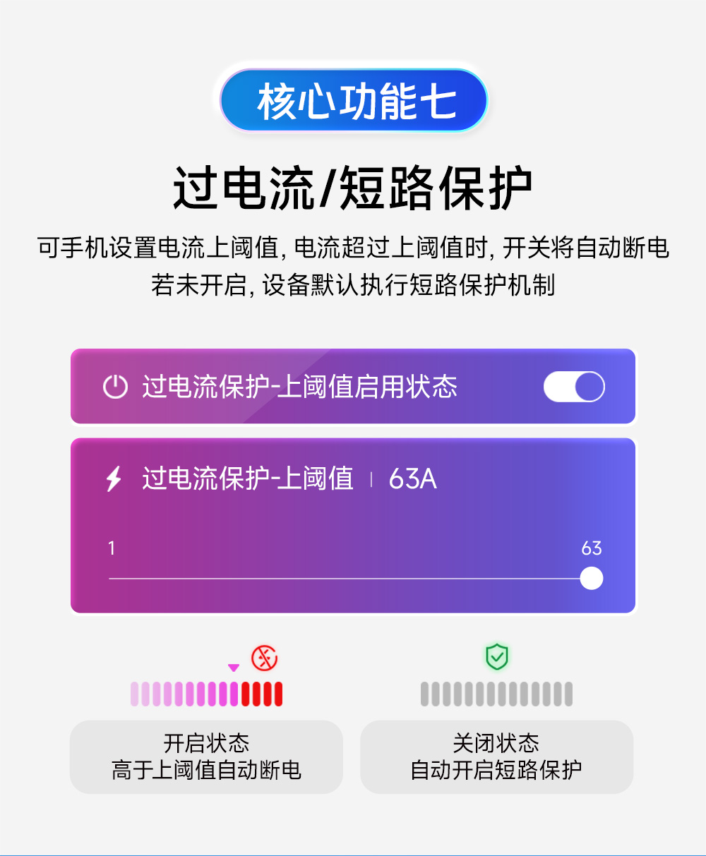 CE31-K02系列 4G智能空开遥控开关详情 (10) CE31-K02系列 4G智能空开遥控开关详情 (10)