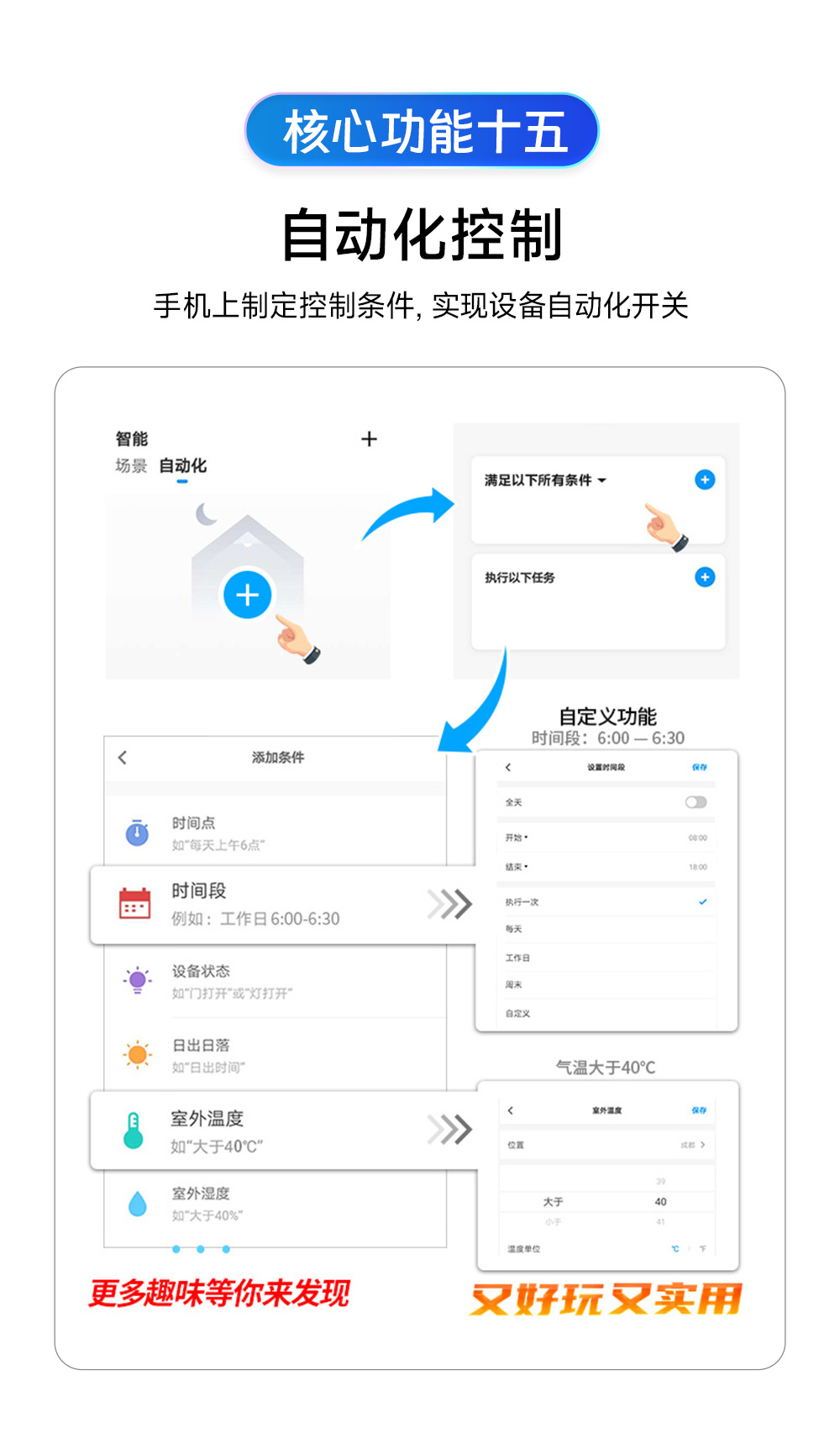 CE31-K02系列 4G智能空开遥控开关详情 (18) CE31-K02系列 4G智能空开遥控开关详情 (18)