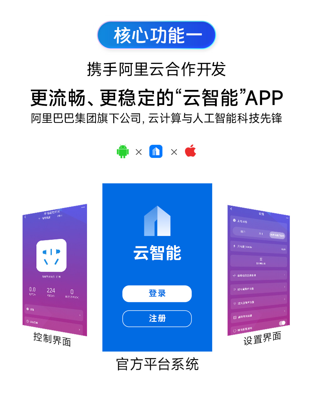 CE31-B01A-(E31-B01AT)-4G智能遥控开关详情 (4) CE31-B01A-(E31-B01AT)-4G智能遥控开关详情 (4)