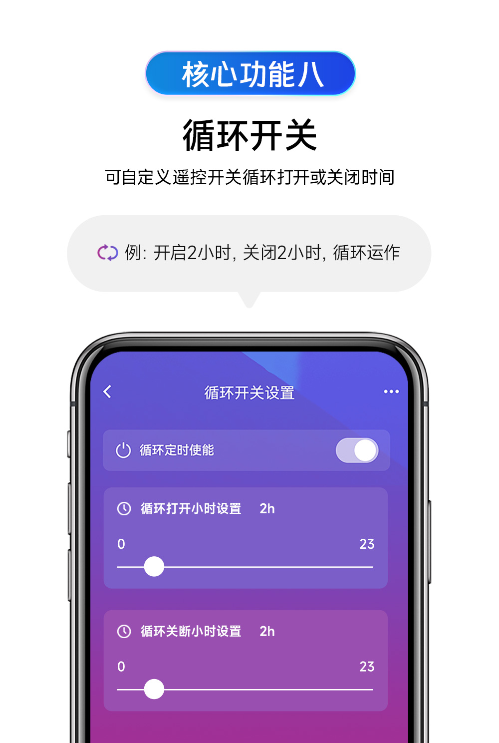 CE31-B01A-(E31-B01AT)-4G智能遥控开关详情 (11) CE31-B01A-(E31-B01AT)-4G智能遥控开关详情 (11)