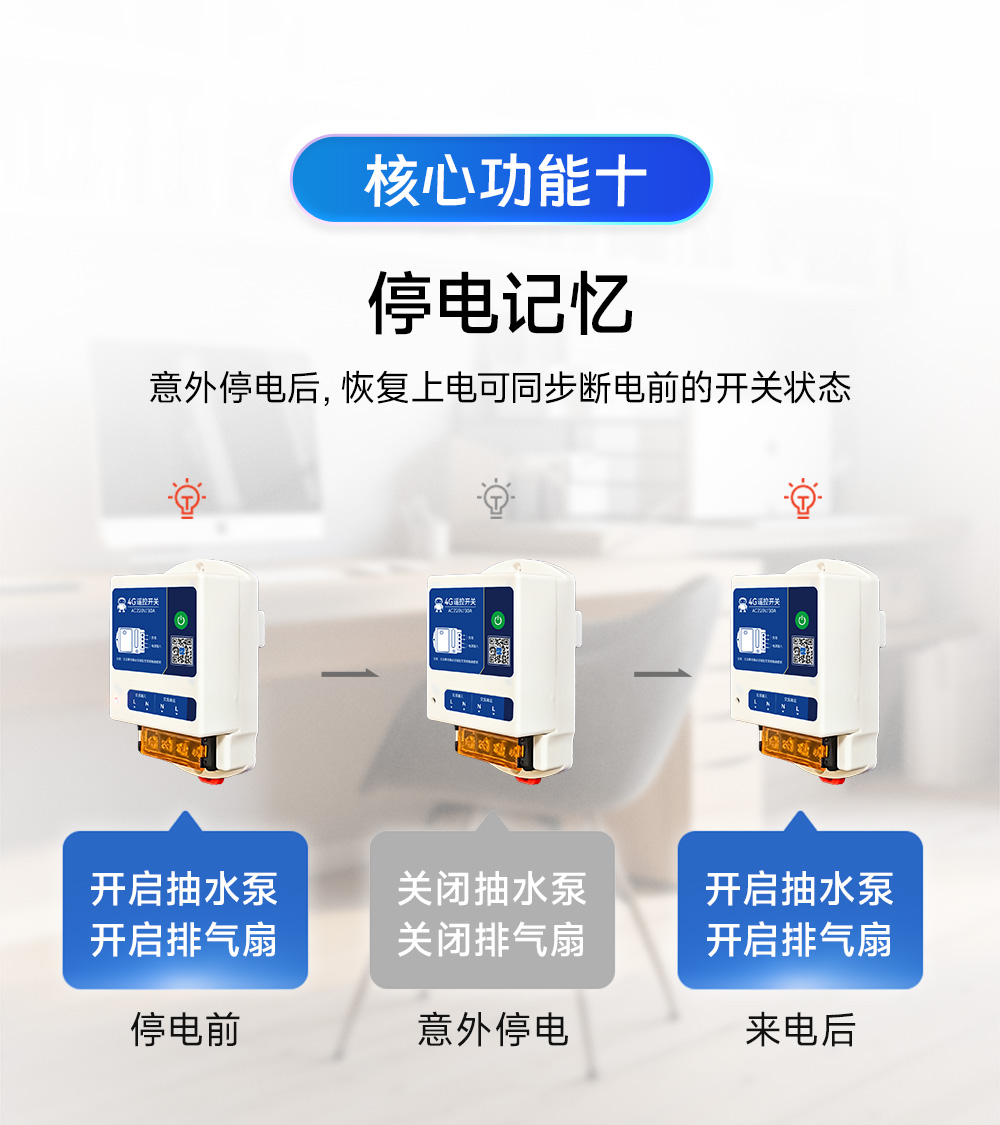 CE31-B01A-(E31-B01AT)-4G智能遥控开关详情 (13) CE31-B01A-(E31-B01AT)-4G智能遥控开关详情 (13)