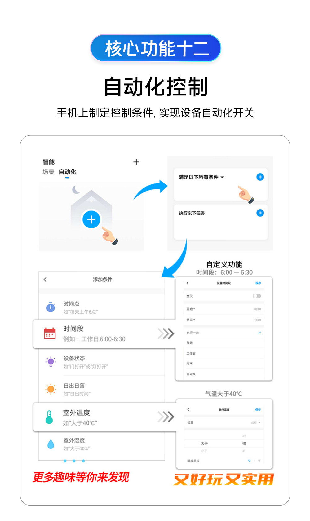 CE31-B01A-(E31-B01AT)-4G智能遥控开关详情 (15) CE31-B01A-(E31-B01AT)-4G智能遥控开关详情 (15)