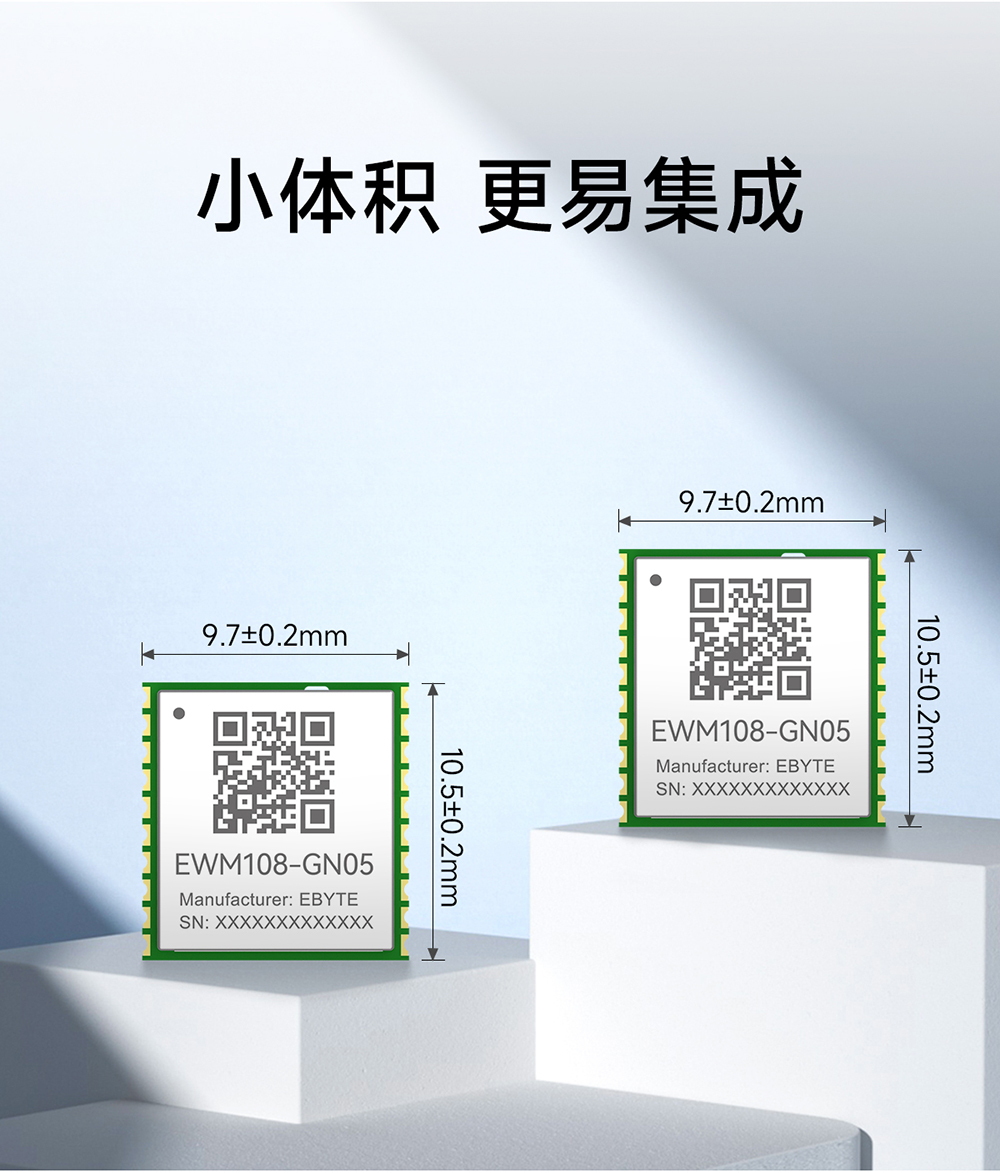 EWM108-GN05 双频多模GNSS卫星定位模块 (8)