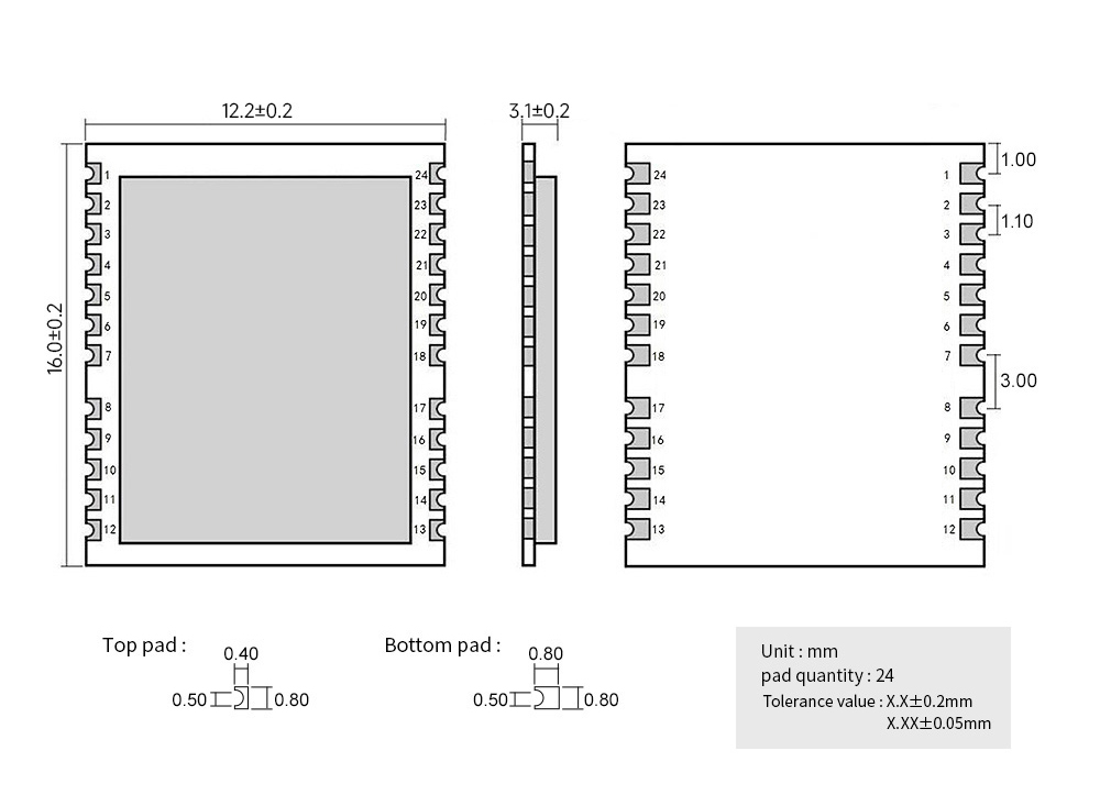 引脚定义 EWM108-GN05S 引脚定义 EWM108-GN05S