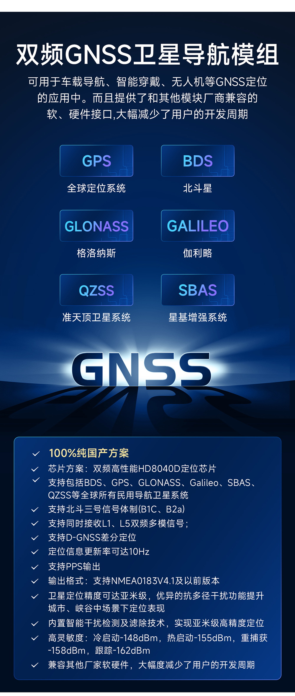 EWM108-GN05S 双频多模GNSS卫星定位模块 (4)