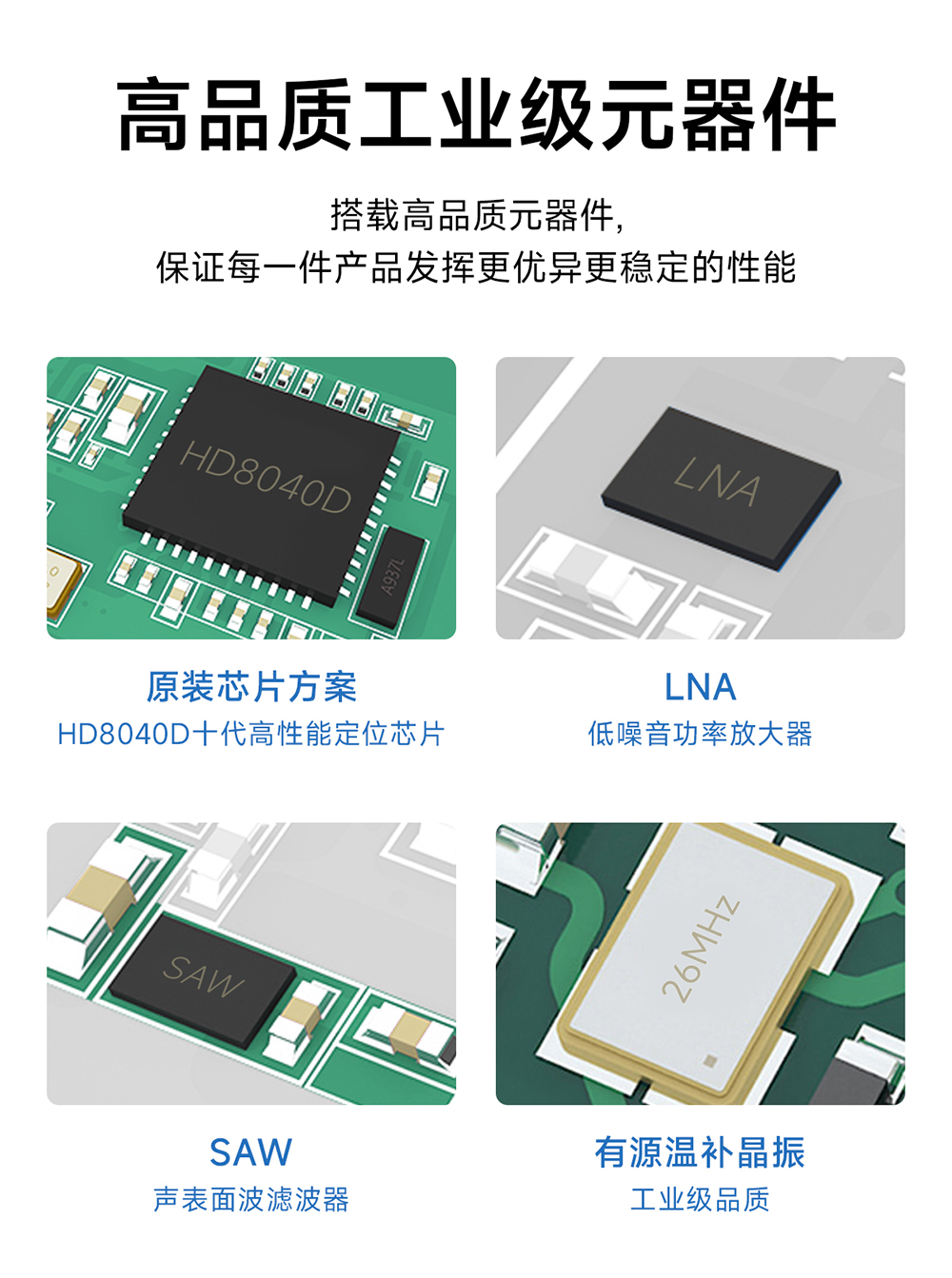 EWM108-GN05S 双频多模GNSS卫星定位模块 (10)