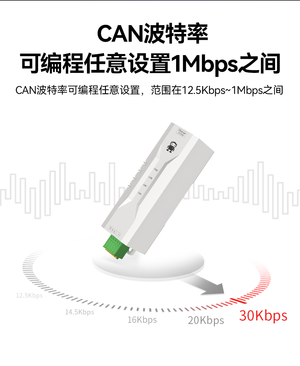 ECAN-E02 工业级CAN-bus转以太网转换器模组 (4)