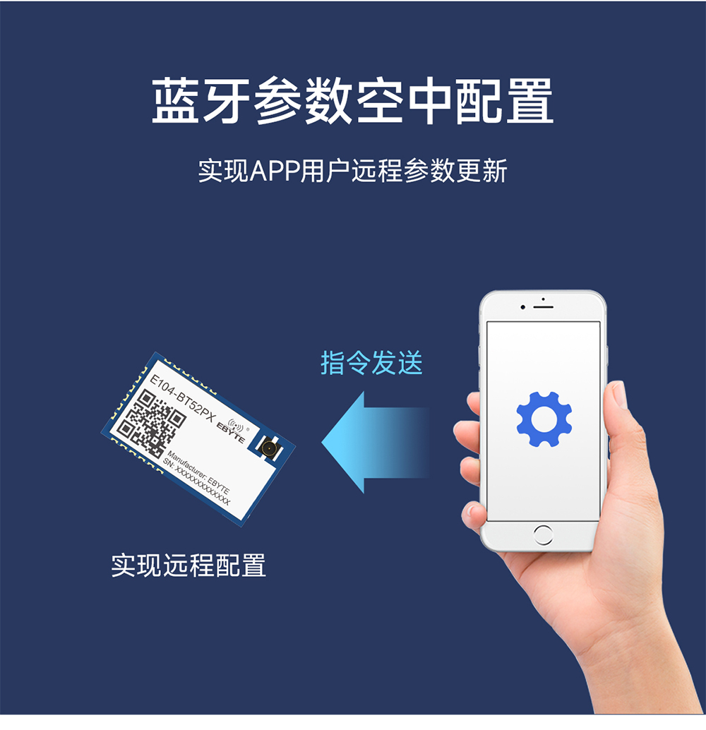 E104-BT52PX 低功耗蓝牙模块详情 (7)