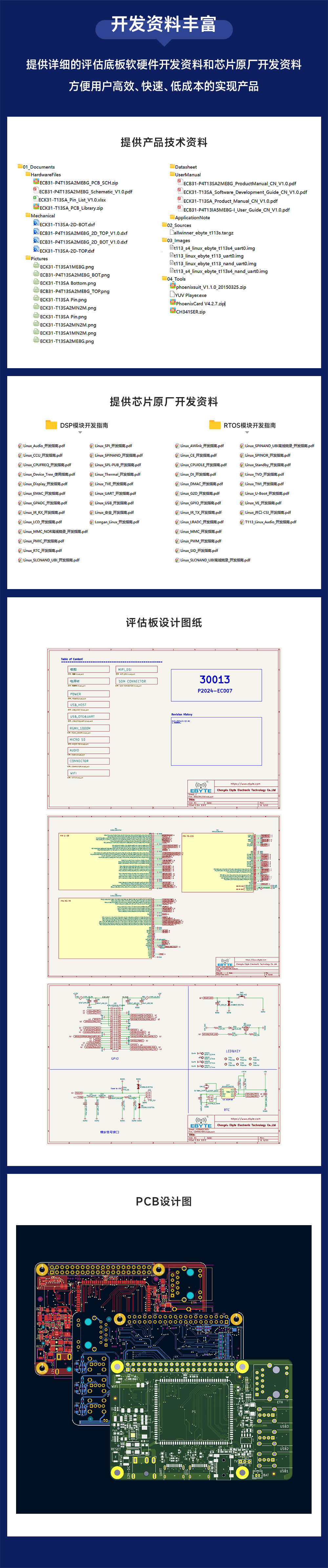 全志T113-S多核异构处理器全国产核心板详情 (15) 全志T113-S多核异构处理器全国产核心板详情 (15)