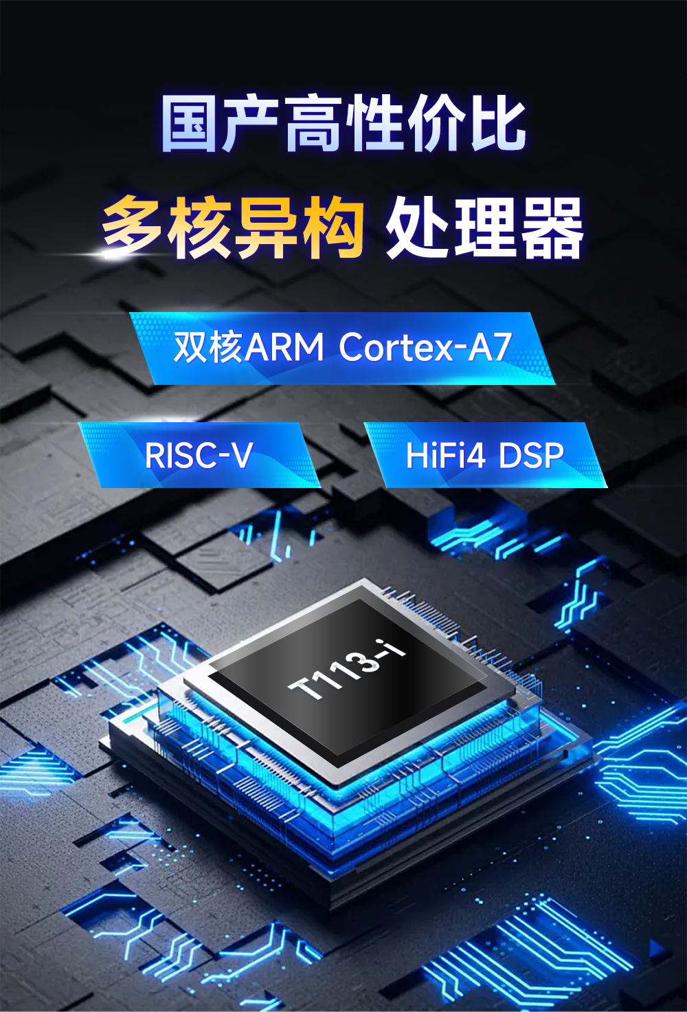 全志T113-S多核异构处理器全国产核心板详情 (6) 全志T113-S多核异构处理器全国产核心板详情 (6)