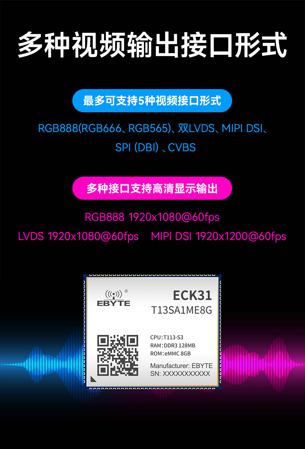 全志T113-S多核异构处理器全国产核心板详情 (8) 全志T113-S多核异构处理器全国产核心板详情 (8)