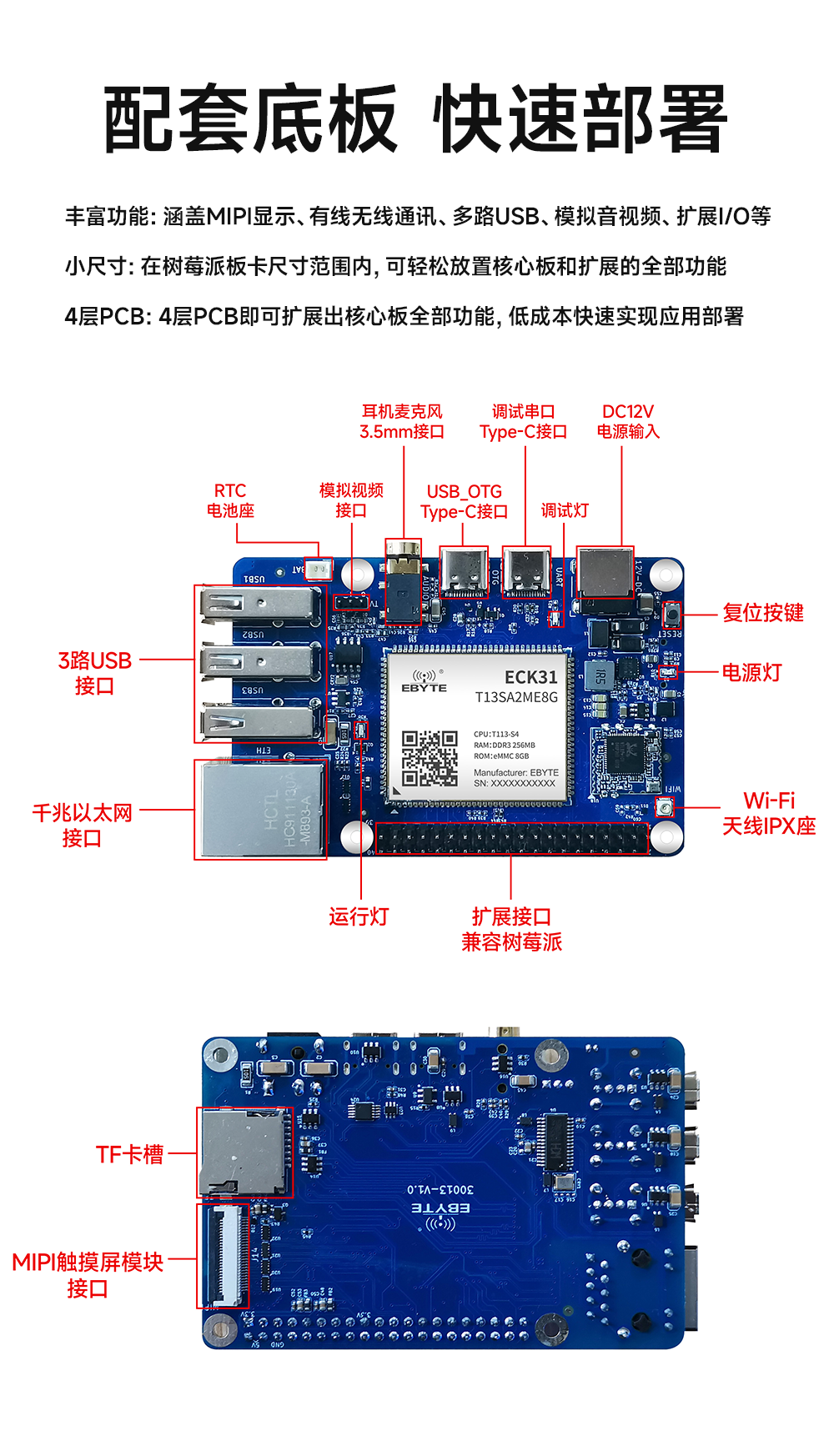 全志T113-S多核异构处理器全国产核心板详情 (11) 全志T113-S多核异构处理器全国产核心板详情 (11)