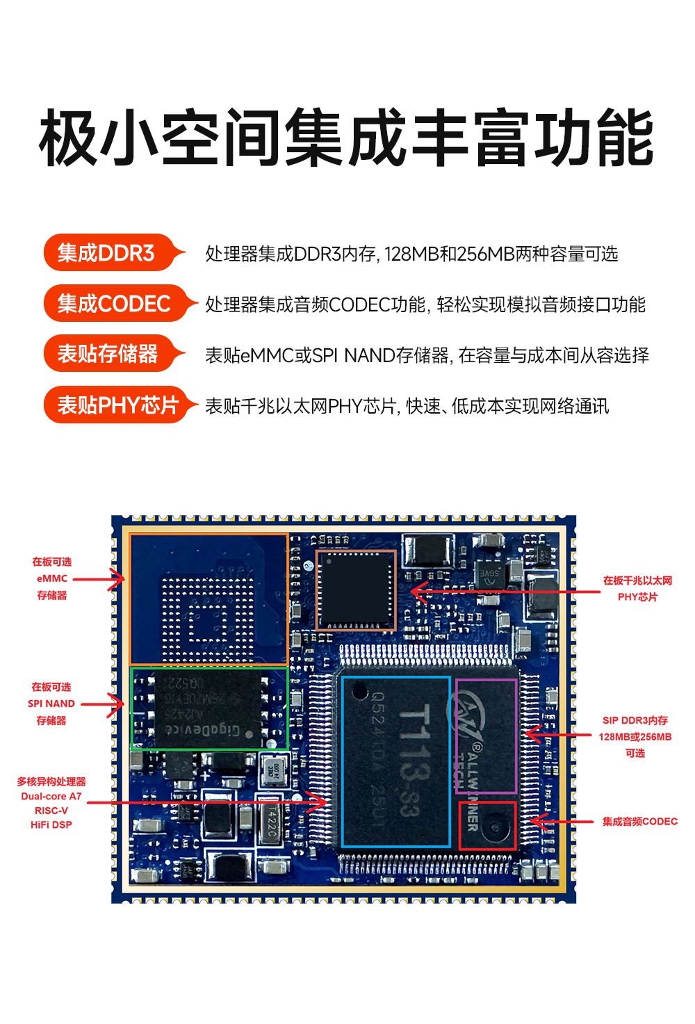 全志T113-S多核异构处理器全国产核心板详情 (9) 全志T113-S多核异构处理器全国产核心板详情 (9)