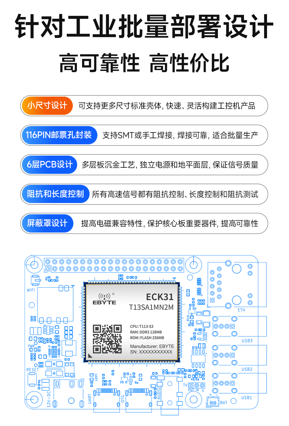 全志T113-S多核异构处理器全国产核心板详情 (10) 全志T113-S多核异构处理器全国产核心板详情 (10)