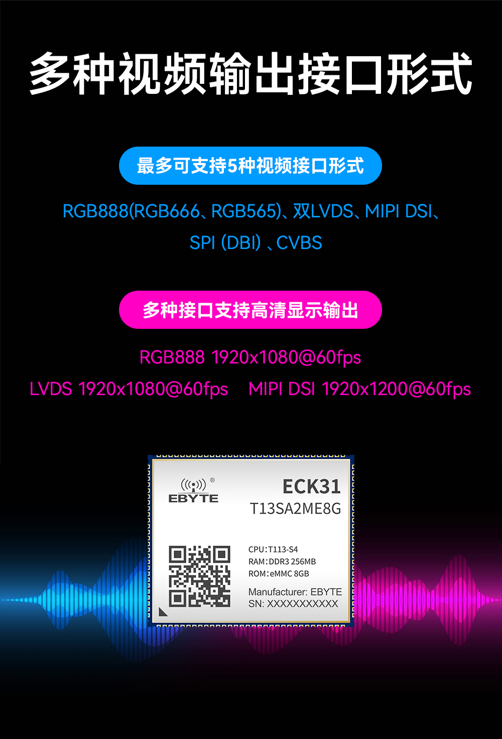 全志T113-S多核异构处理器全国产核心板详情 (8) 全志T113-S多核异构处理器全国产核心板详情 (8)