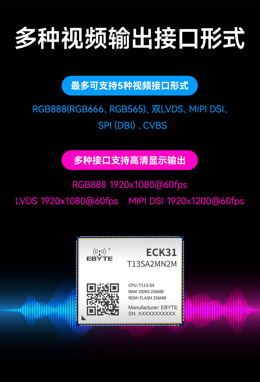 全志T113-S多核异构处理器全国产核心板详情 (8) 全志T113-S多核异构处理器全国产核心板详情 (8)