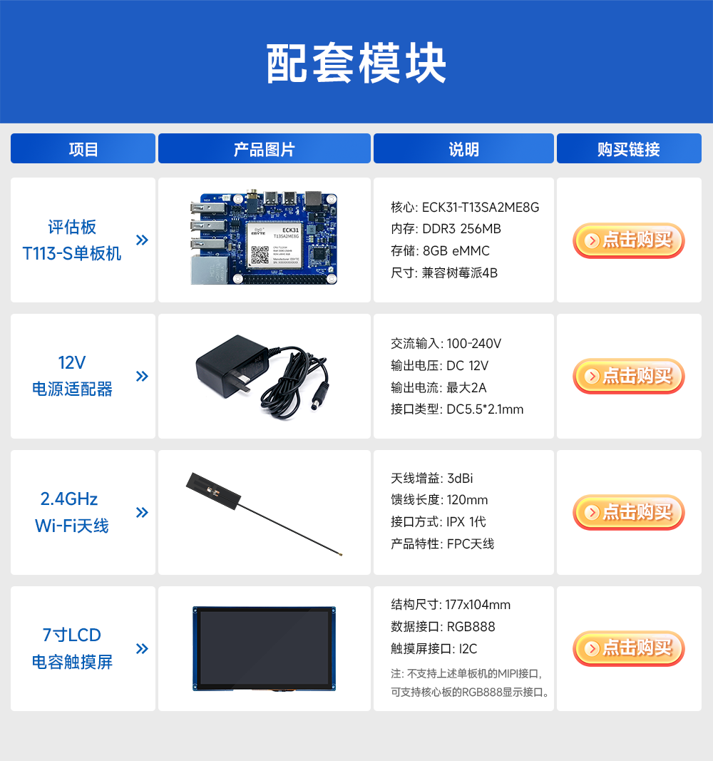 全志T113-S多核异构处理器全国产核心板详情 (19) 全志T113-S多核异构处理器全国产核心板详情 (19)