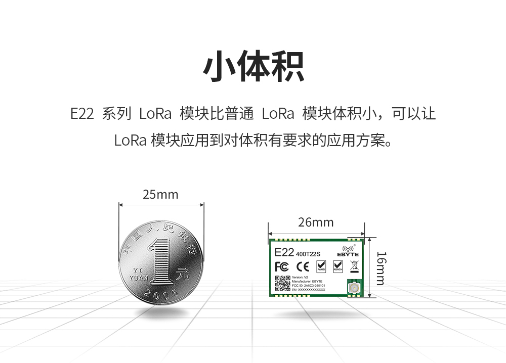 小体积 lora扩频模块