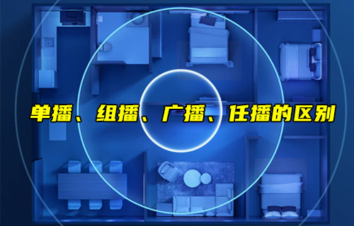 【物联科普】单播、组播、广播和任播的区别