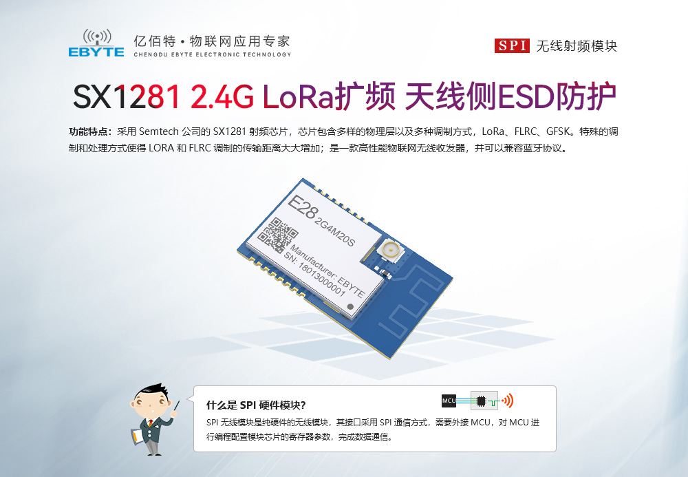 E28-2G4M20S LoRa扩频模块 (1)