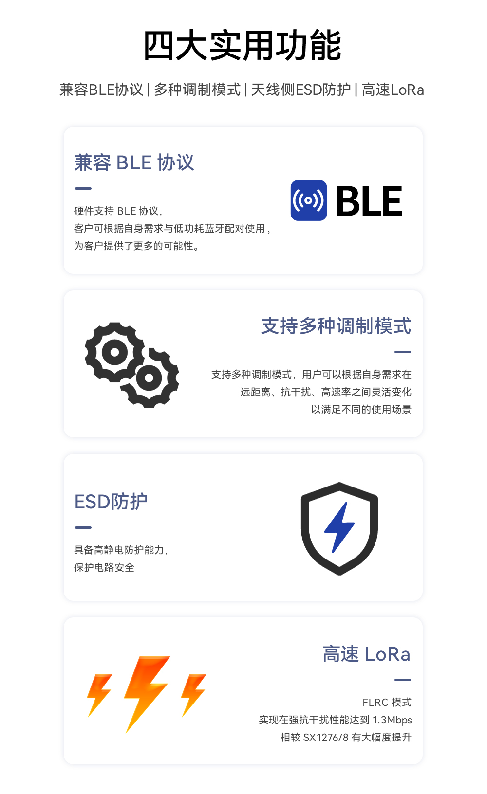 E28-2G4M20SX LoRa扩频模块 (2)