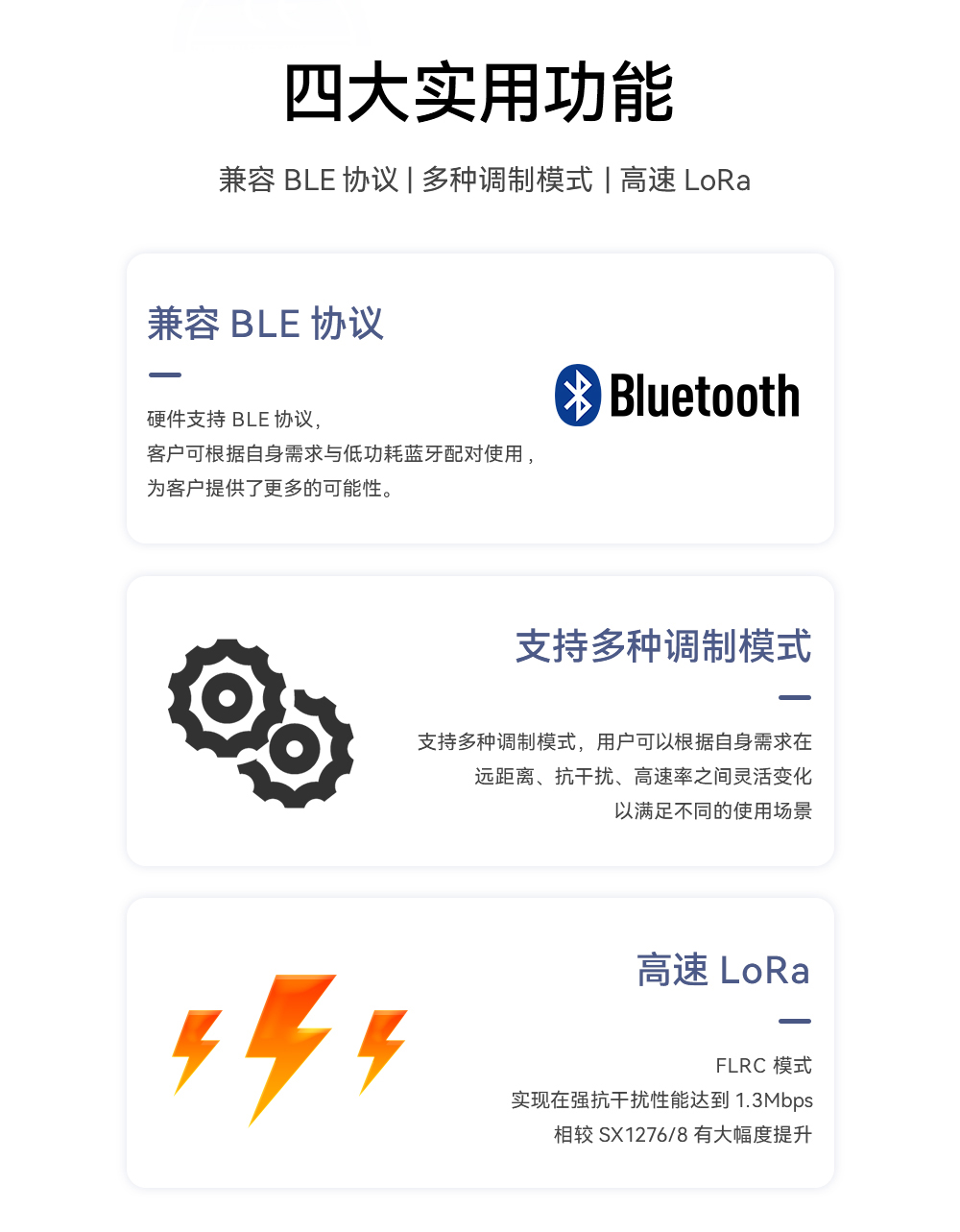 E28-2G4M27SX LoRa扩频模块 (2)