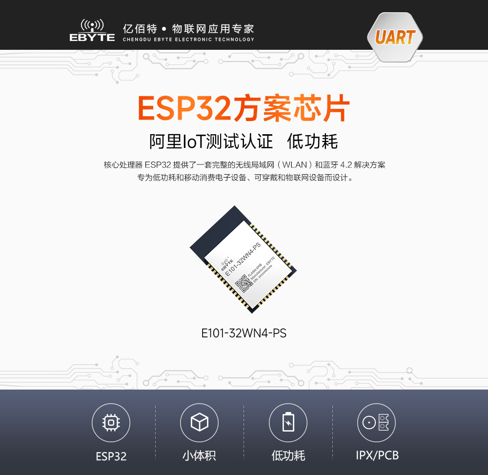 E101-32WN4-PS 双核蓝牙WiFi模块详情页