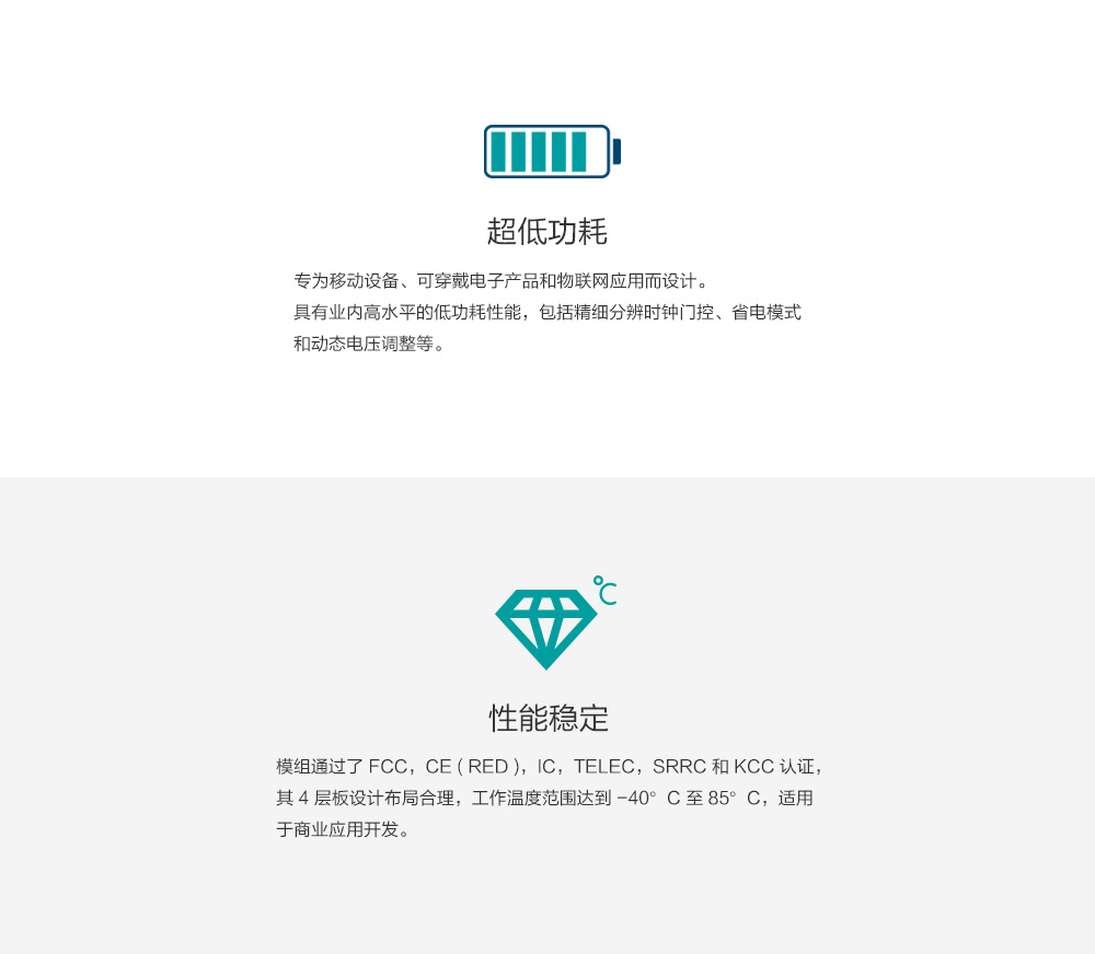 E101-32WN4-PS 双核蓝牙WiFi模块详情页04