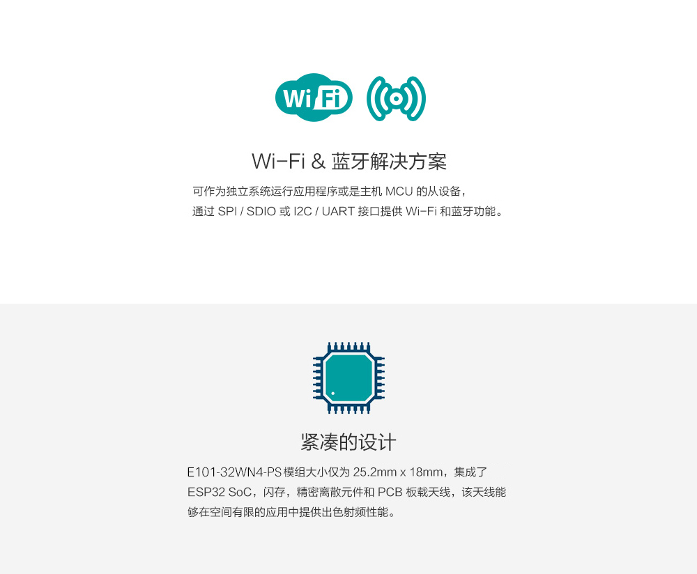 E101-32WN4-PS 双核蓝牙WiFi模块详情页03