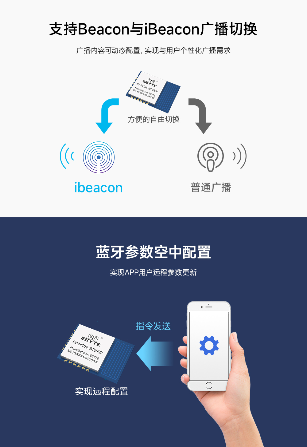 EWM104-BT09SP 蓝牙模块详情页 (2)