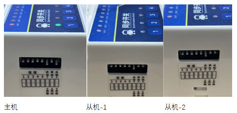 6 E860-DTU同步开关1对多功能讲解 6 E860-DTU同步开关1对多功能讲解