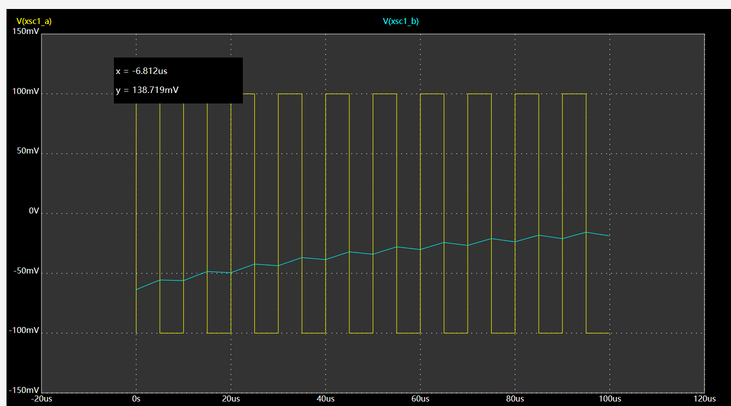10  立创EDA电路仿真测试