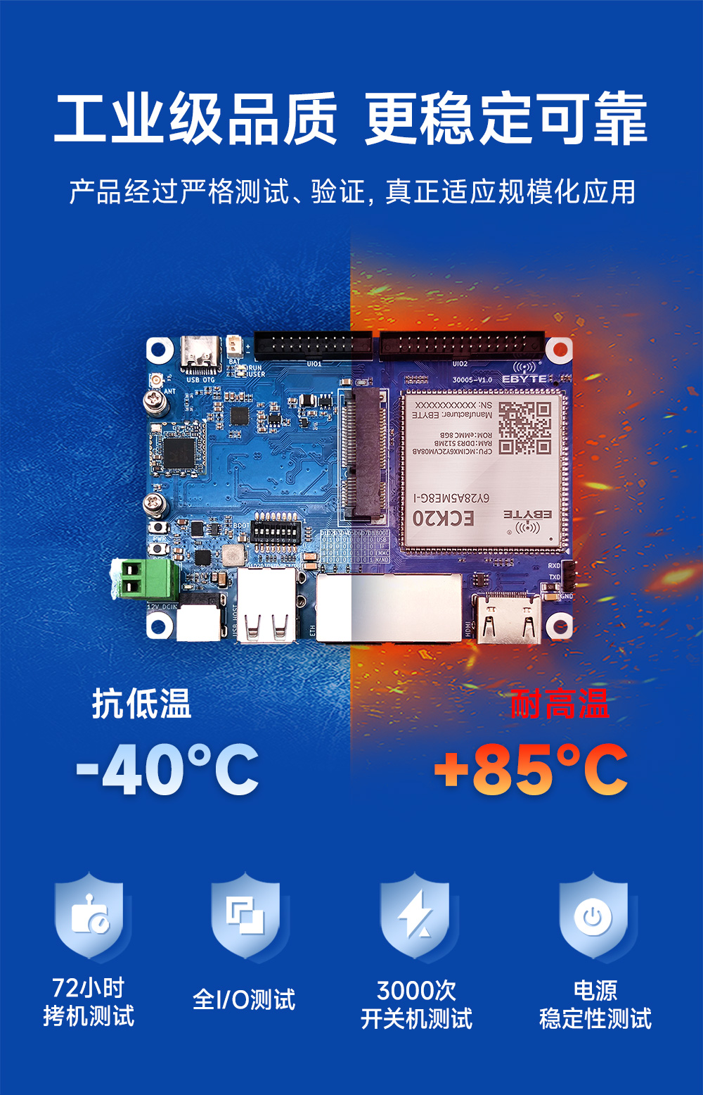 ECB20-6Y28A5ME8G-I工业级单板机 (11)