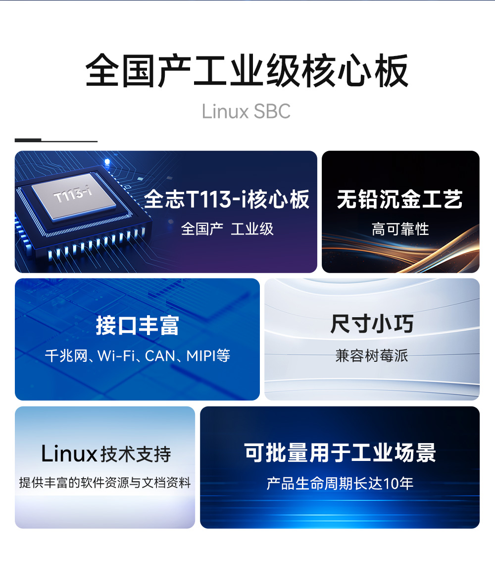 ECB30-P4T13IA5ME8G-I工业级单板机 (2)