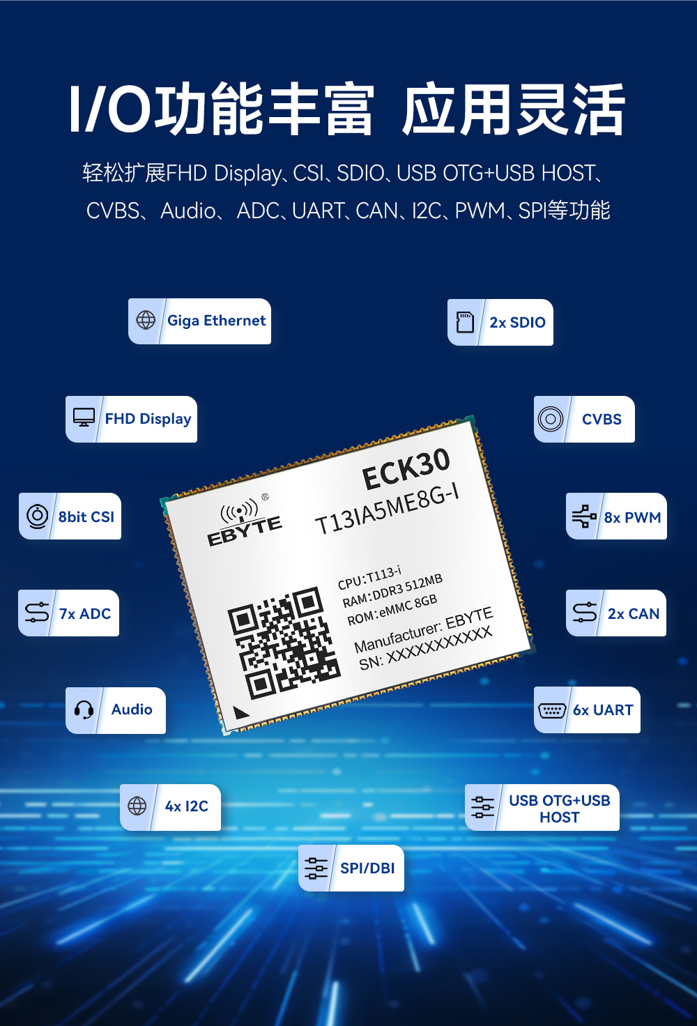 ECB30-P4T13IA5ME8G-I工业级单板机 (4)